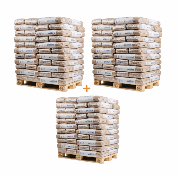 AANBIEDING: 3x Pallets Pellini Pellets 6mm HD+ & ENplus A1 – 198 Zakken – 15KG Per zak